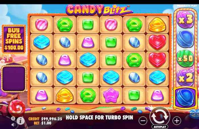 Strategi Jitu Bermain Slot Candy Blitz