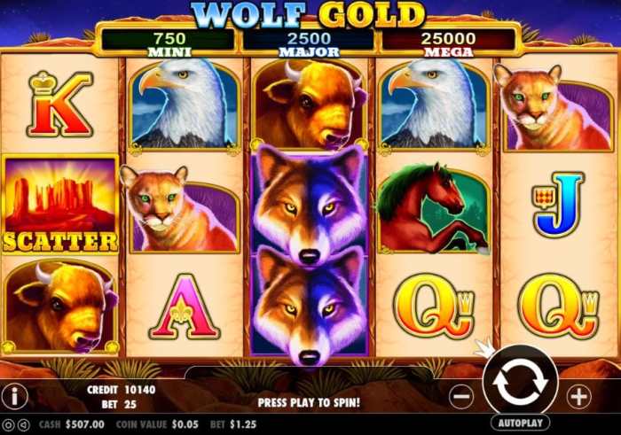 Tips dan trik main slot Wolf Gold